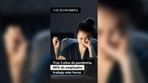 Tras 3 años de pandemia, el 46% de empleados trabaja más horas que antes