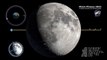 Moon Phases 2022 – Northern Hemisphere