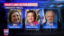 Xóchitl Gálvez, Beatriz Paredes y Santiago Creel contenderán por la candidatura presidencial