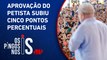 Segundo pesquisa, 54% dos brasileiros consideram governo Lula ruim, péssimo ou regular