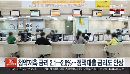 청약저축 금리 2.1→2.8%…정책대출 금리도 인상