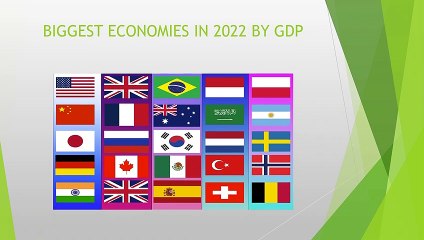 BIGGEST ECONOMIES IN 2022 BY GDP