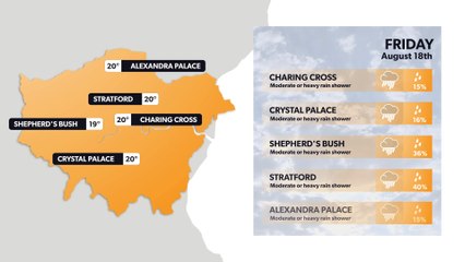 London weather forecast 17 August