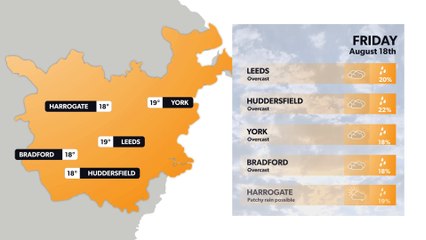 Leeds weather forecast 17 August