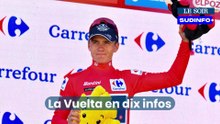 La Vuelta en dix infos