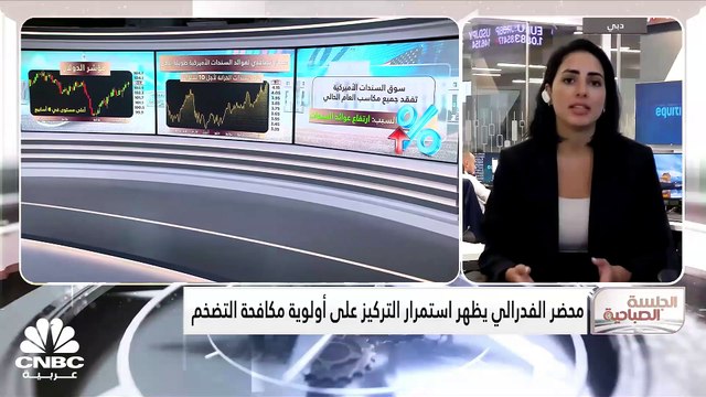 كيف تفاعلت الأسواق المالية مع محضر اجتماع الفدرالي؟