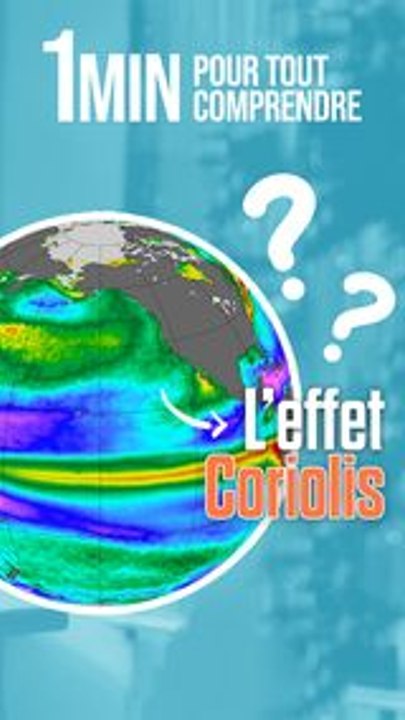 1 minute pour comprendre l'effet Coriolis et la circulation des vents sur Terre !