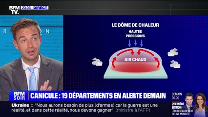 Canicule: qu'est-ce qu'un dôme de chaleur?