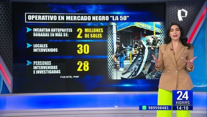 Conoce cuáles son las marcas de vehículos más robados en el Perú