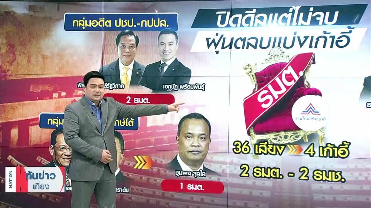 จบดีลเพื่อไทย "พีระพันธุ์" รทสช.กระเพื่อม "วิทยา" ขยับทวงเก้าอี้ | เนชั่นทันข่าวเที่ยง | 18 ส.ค. 66 | PART 3
