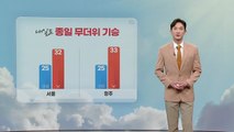 [날씨] 내일도 종일 무더위 기승...남부 지방 비 / YTN