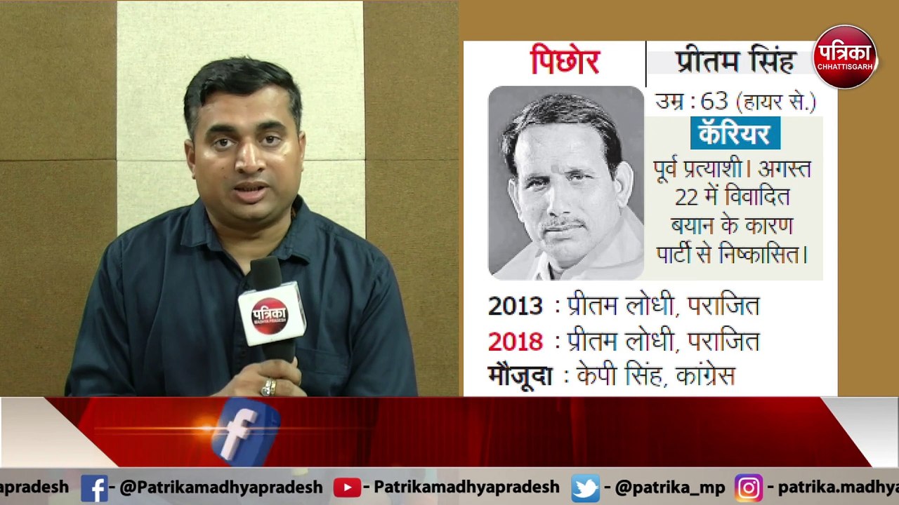 अमित शाह की ढाई चाल, चुनाव से 3 महीने पहले ही जीतने के लिए इन उम्मीदवारों को दिया टिकट