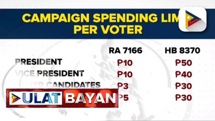 Panukalang magtataas sa campaign spending limit ng mga kandidato tuwing halalan, lusot na sa Kamara