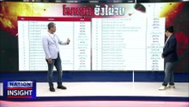 เปิดโผ ครม. | เนชั่นอินไซต์ | 18 ส.ค. 66 |  PART 2