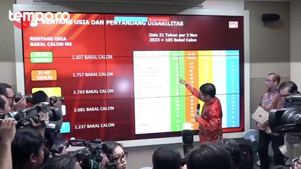 KPU Tetapkan Daftar Calon Sementara DPR dan DPD
