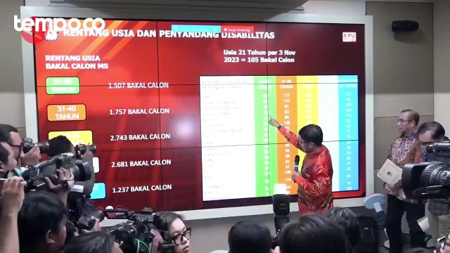KPU Tetapkan Daftar Calon Sementara DPR dan DPD