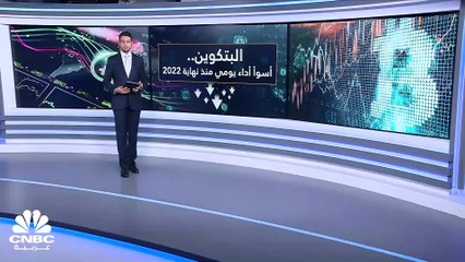 البتكوين تهبط بشكل مفاجئ لدون مستويات 26 ألف $.. لكن ما السبب؟