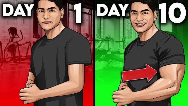 5 Min day Loose To Tight Arm Sleeves