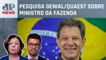 Apenas 26% da população avalia Fernando Haddad de forma positiva; Kramer e Kobayashi analisam