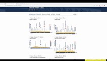 Présentation du parcours et des favoris du Tour de l'Avenir