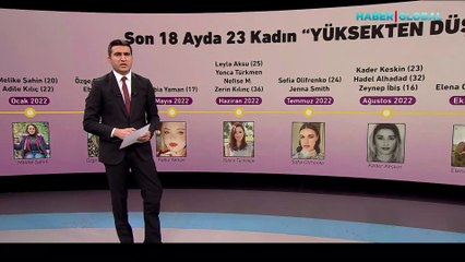 Son 18 ayda 23 kadın 'yüksekten düşerek' hayatını kaybetti