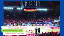 Italy Basketball Arenas 2023