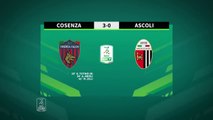 Cosenza-Ascoli