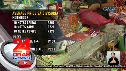 Presyo ng ilang school supplies sa Divisoria, tumaas na | 24 Oras Weekend