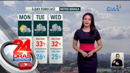 Grupo ng kaulapan, namataan sa silangan ng Mindanao | 24 Oras Weekend