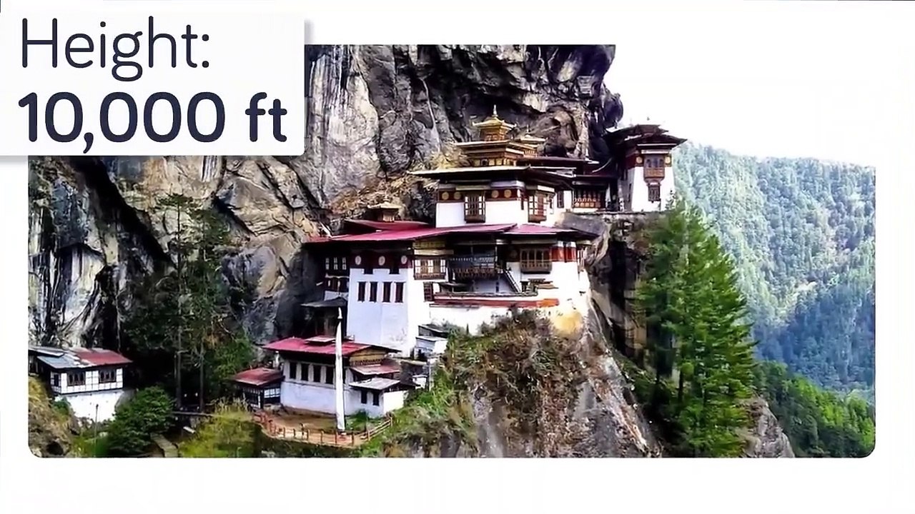 Worst Places in the World to Travel