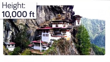 Worst Places in the World to Travel