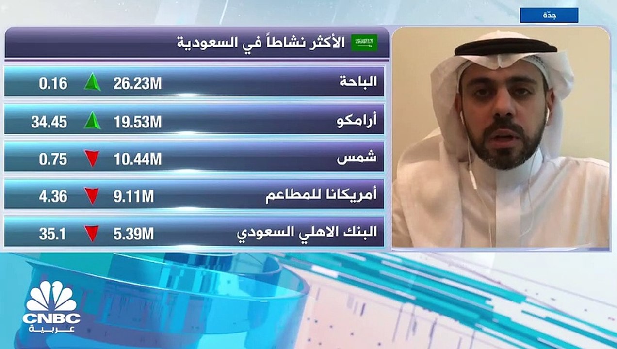 السوق السعودي يغلق على ارتفاع على خلفية ارتفاع أسعار النفط يوم الجمعة