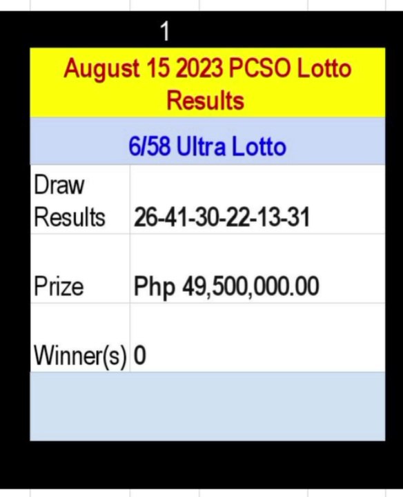 Love Lotto Results August 15 2023 in the Philippines