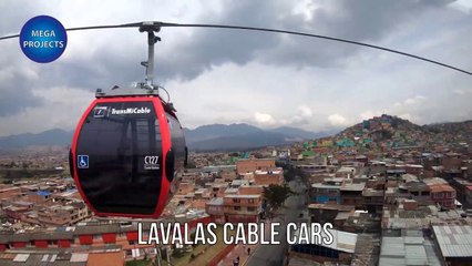 Haiti biggest projects in the future 2023-2030