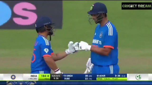 India vs Ireland 2nd T20 Match Highlights _ India vs Ireland 2023 _ Ind vs Ire 2023 Cricket Dream