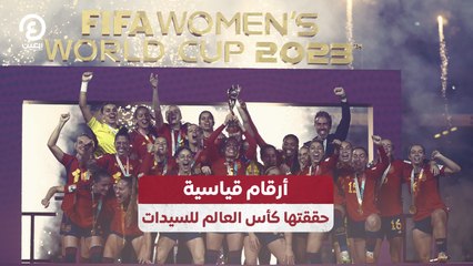 أرقام قياسية حققتها كأس العالم للسيدات
