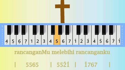 KU KAN TERBANG: PIANIKA ❲MELODICA❳ TUTORIAL | LAGU ROHANI