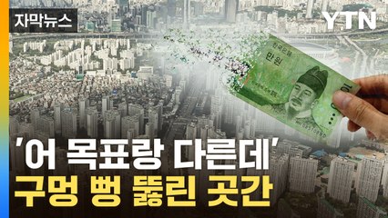 [자막뉴스] 작년보다 더 심각하다...전국 시도 곳간 수입 '뚝' / YTN