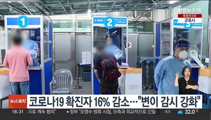 코로나19 확진자 16% 감소…"변이 감시 강화"