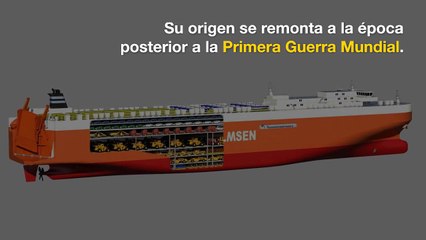 ¿Qué es y como funciona un barco Ro-Ro?