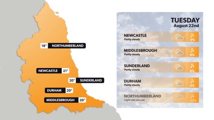 Newcastle weather forecast 21 August
