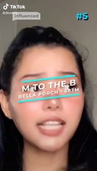 Most viewed Tiktokers