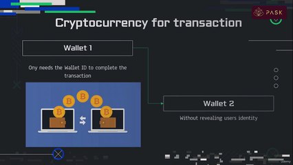 7- Anonymity on the Dark Web | Dark Web 101: Anonymous and Secure Browsing 2023 COURSE