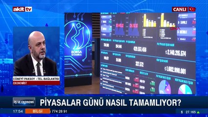 21 Ağustos 2023 Ekonomi gündemi