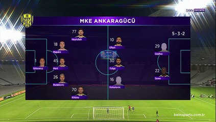 ÖZET | MKE Ankaragücü 1-1 Yukatel Adana Demirspor