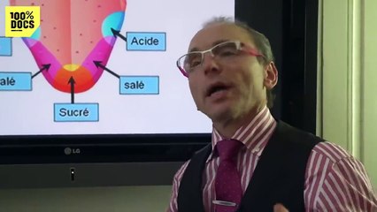 Les DANGERS du SUCRE et du SEL