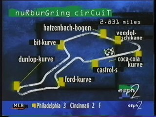 Скачать видео: F1 1996 - EUROPE (ESPN2) - ROUND 4