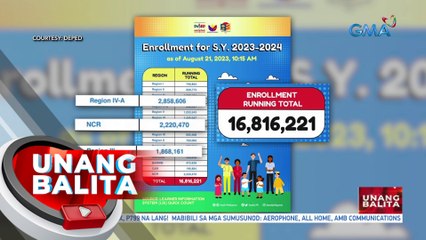 DEPED: Enrollment para sa S.Y. 2023-2024, magpapatuloy hanggang August 6, 2023| UB