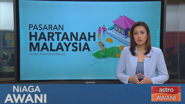 Niaga AWANI: Data & Statistik: Indeks Pasaran Jualan Hartanah Malaysia
