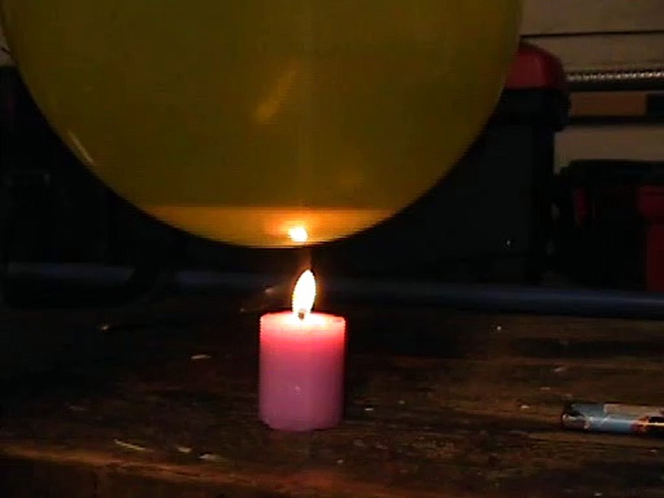 Fireproof Balloon Weird Science Experiment video Dailymotion